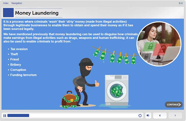 Anti Money Laundering Training - The Regulations