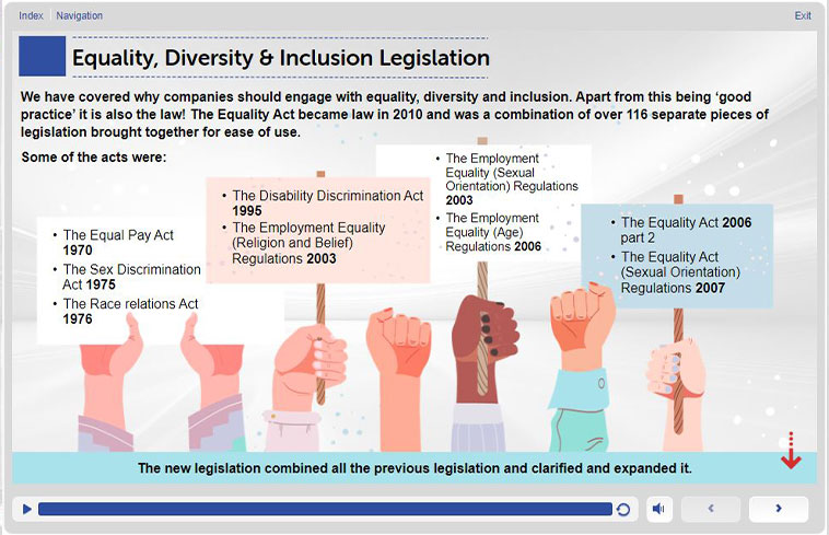 Equality and Diversity Course Slide 3