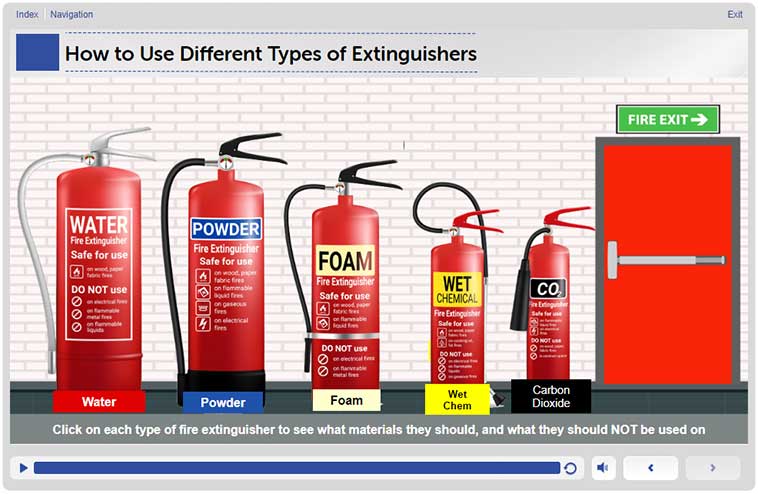 Fire Extinguisher Course - How to use different types of extinguishers