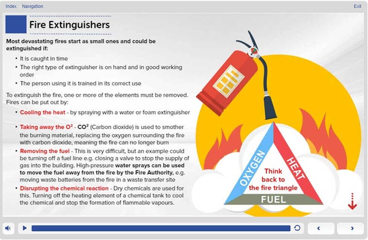 Understanding Fire Safety Course Slide 2