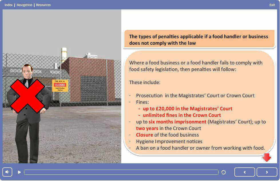 Level 2 Food Hygiene & Safety in Retail Course Slide 3