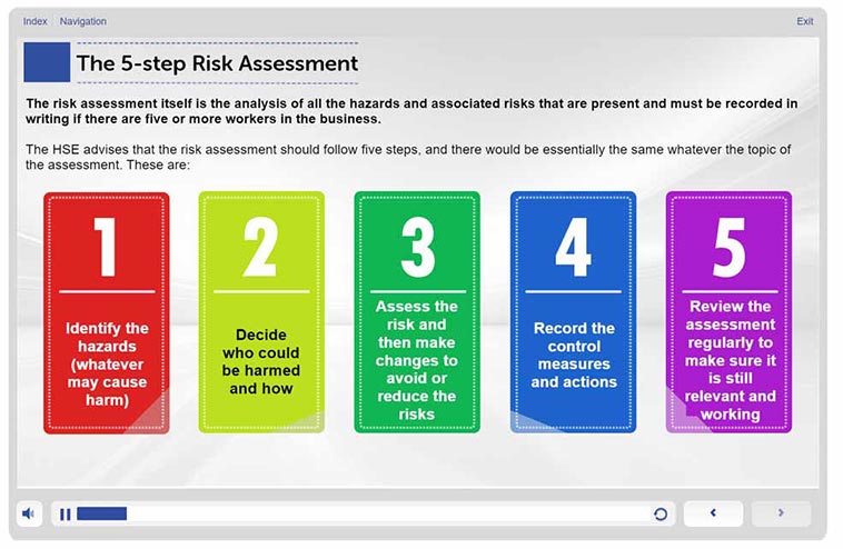 Office Health and Safety Training - The 5 step Risk Assessment