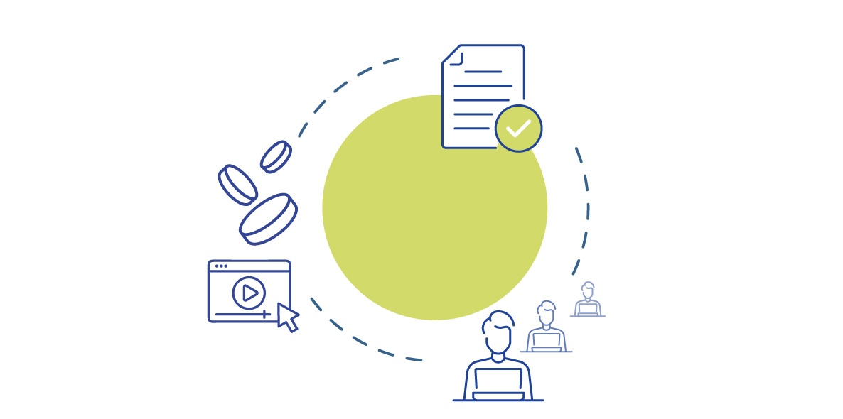 Access Train4Academy's course list via LMS with a credit based system