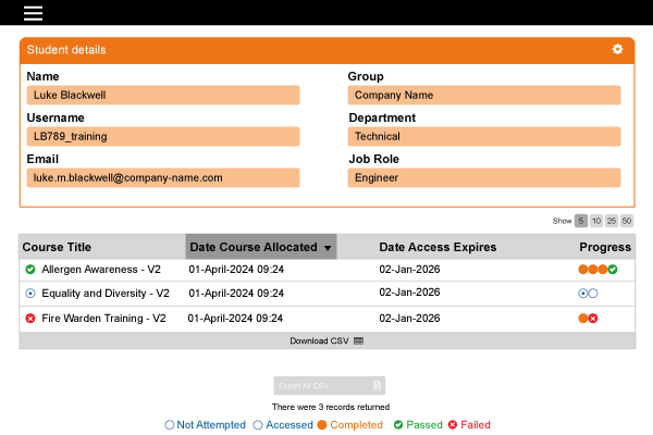Quickly view a users progress on all their training courses.